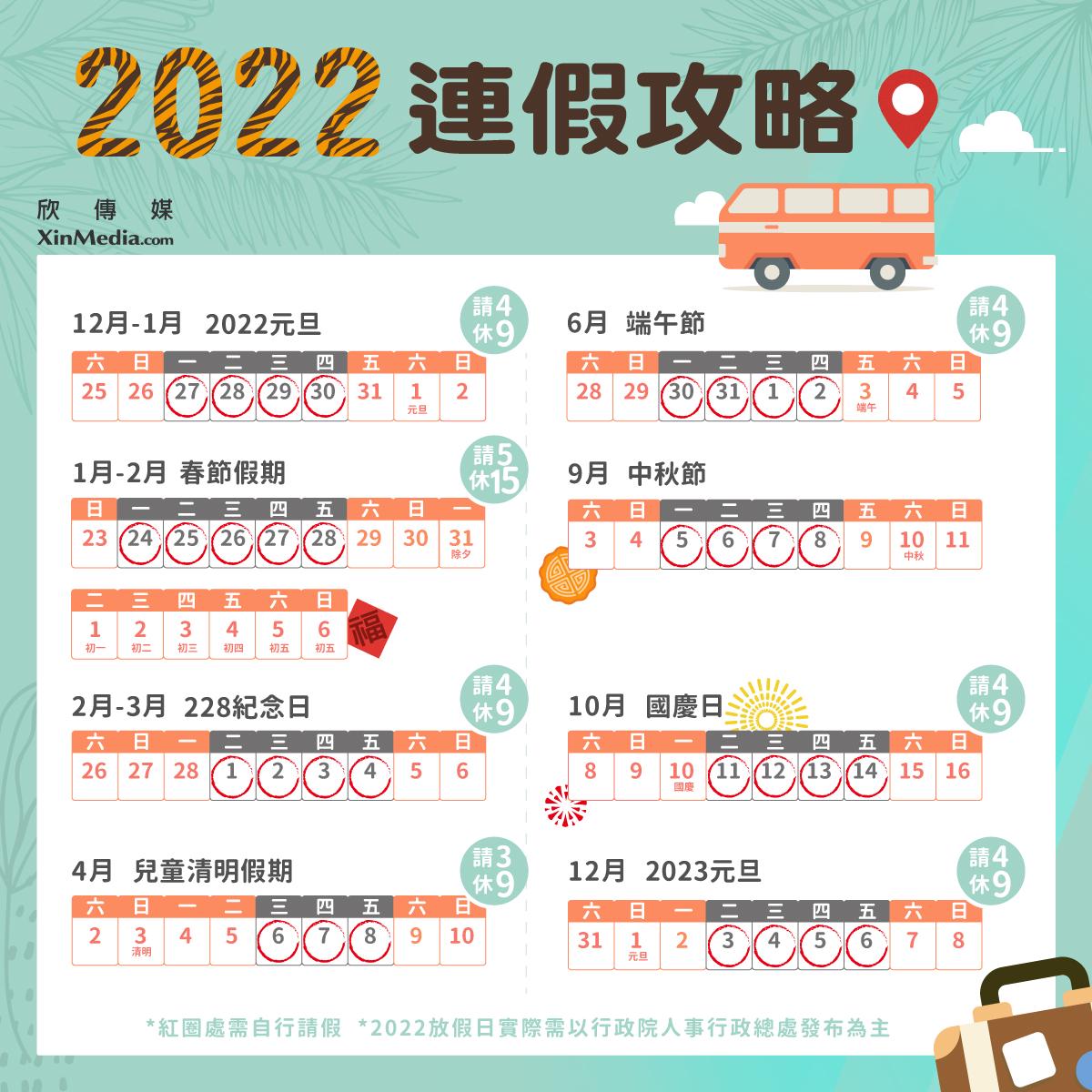 22連假攻略懶人包 8大連休假期在台灣該怎麼請假該怎麼玩 這篇通通告訴你 欣傳媒