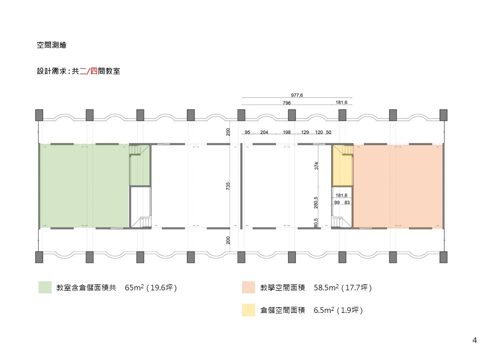新北市汐止區北港小學教室改造計畫 classroom interior design／共序工事 Üroborus_studioLab
