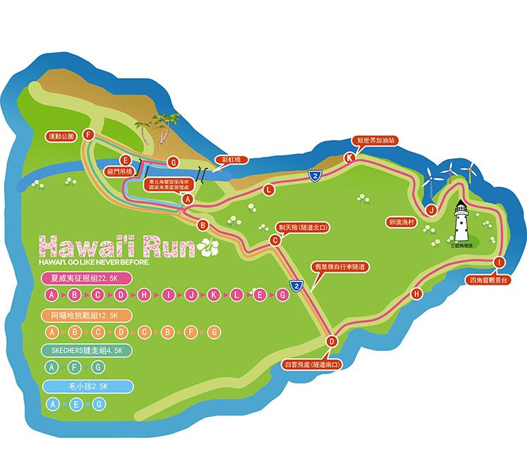 Hawaii Run夏威夷路跑 福隆東北角ALOHA跑線搶先看！欣台灣欣傳媒旅遊頻道