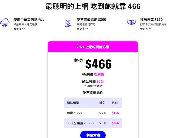 無框行動優惠碼12月 450元上網吃到飽終身不綁約 最低還可享150元資費太划算 欣傳媒