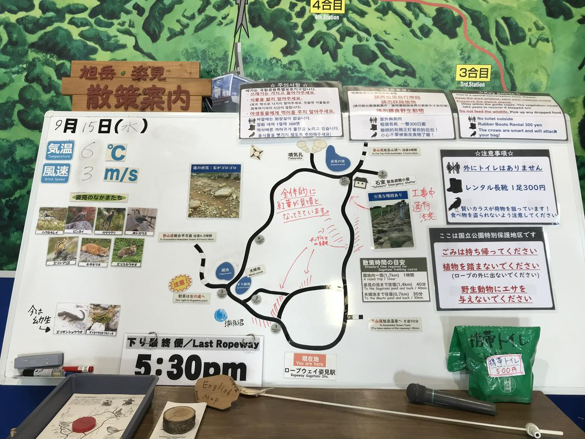 秋遊日本 北海道最高峰 旭岳 賞紅葉攻略 欣傳媒