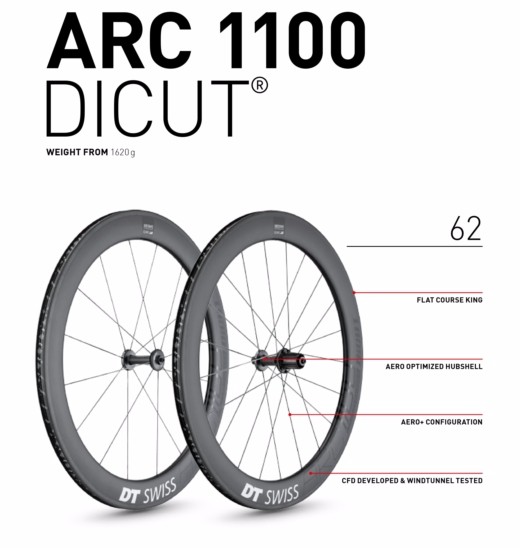 ARC 1100 DICUT 62外觀 (DT SWISS提供)