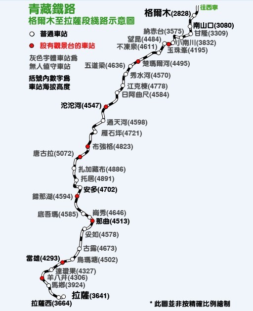 青藏鐵路沿線車站(圖片/摘自維基百科)