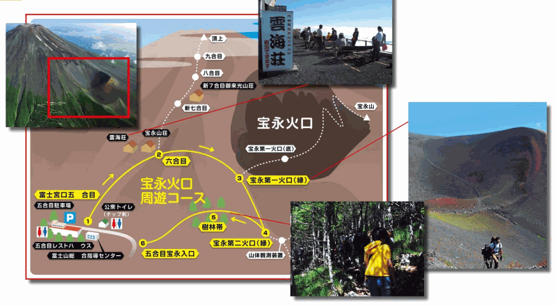 富士山寶永火山口的健行選項，適合季節從6月到10月中旬，最短所需時間僅需60分鐘。(靜岡縣駐台辦事處 提供)