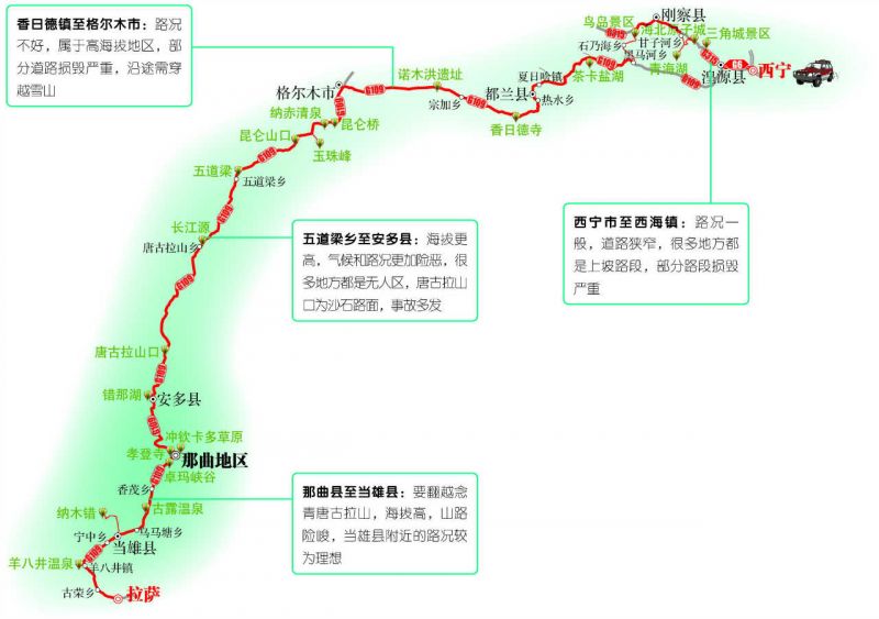 青藏公路旅遊地圖(圖來源http://bit.ly/29vClo5)