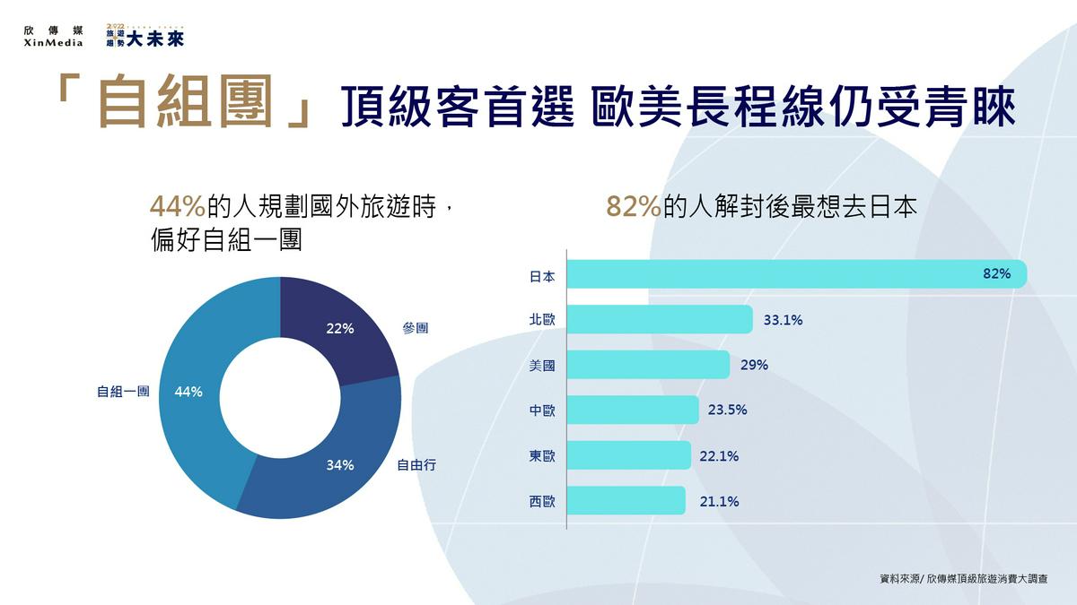 新聞圖片