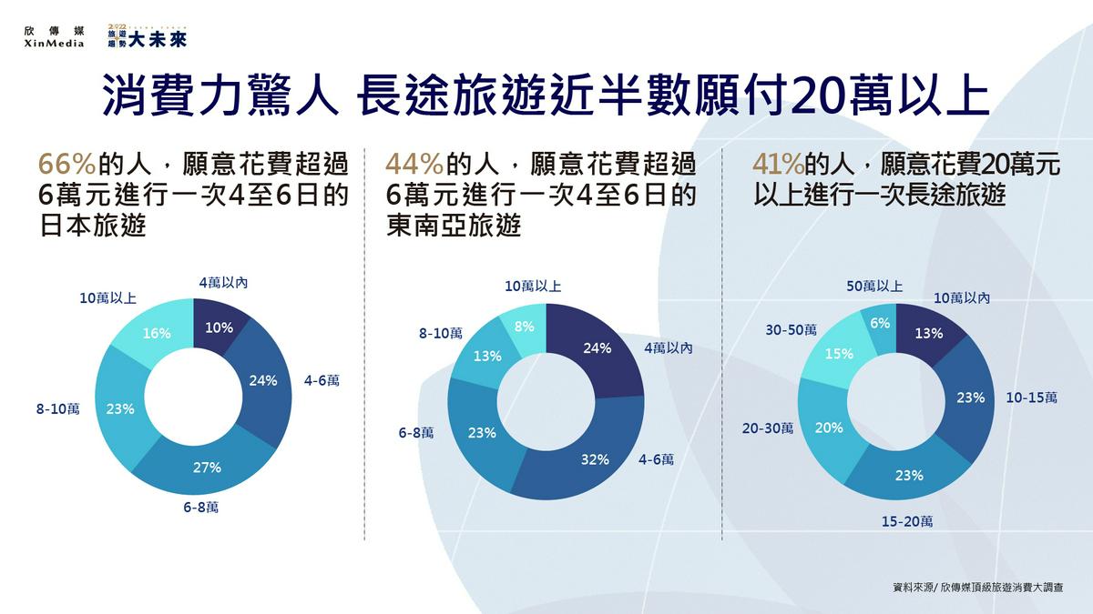 新聞圖片