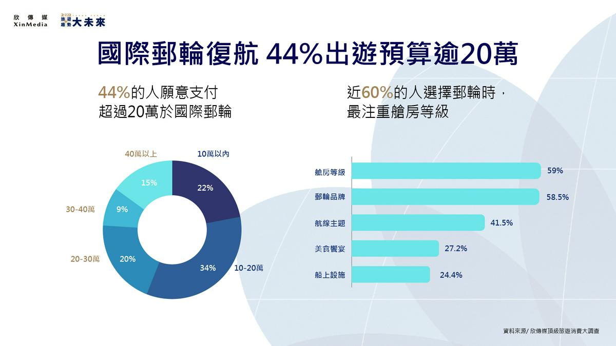 新聞圖片