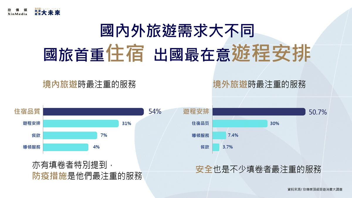 新聞圖片