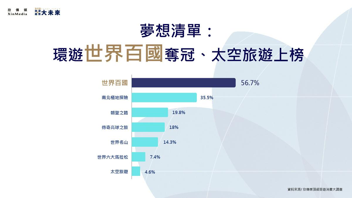 新聞圖片