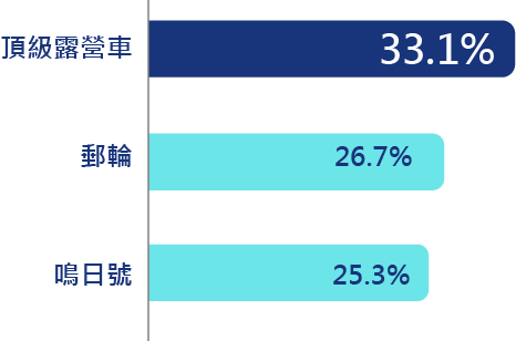 新聞圖片