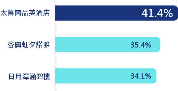 新聞圖片