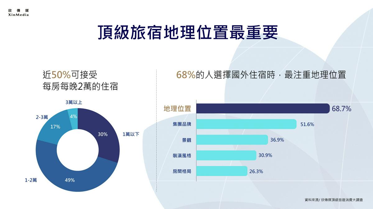 新聞圖片