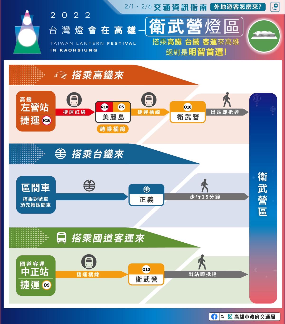 台灣燈會在高雄交通資訊