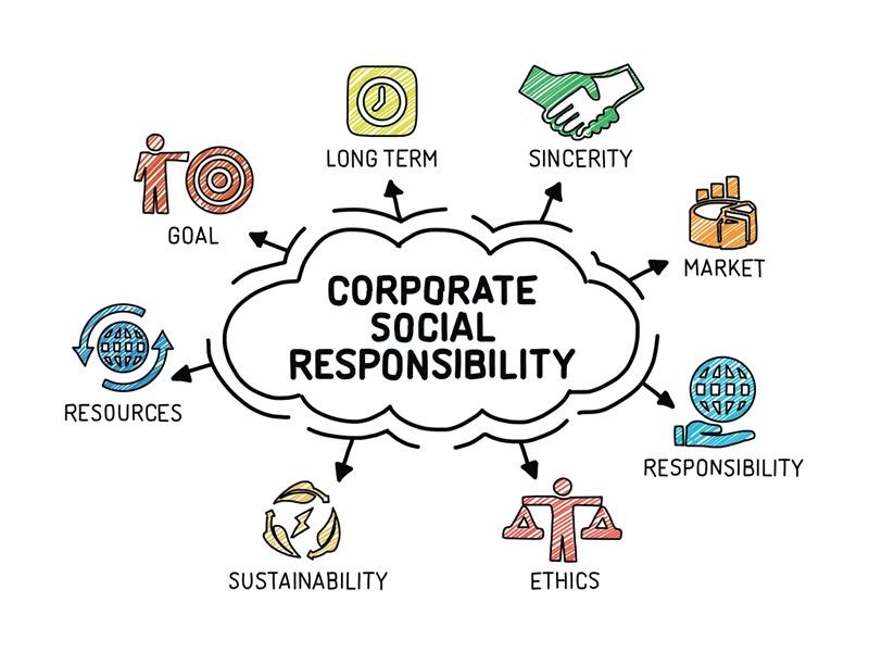 ESG CSR SDGs XINMEDIA 