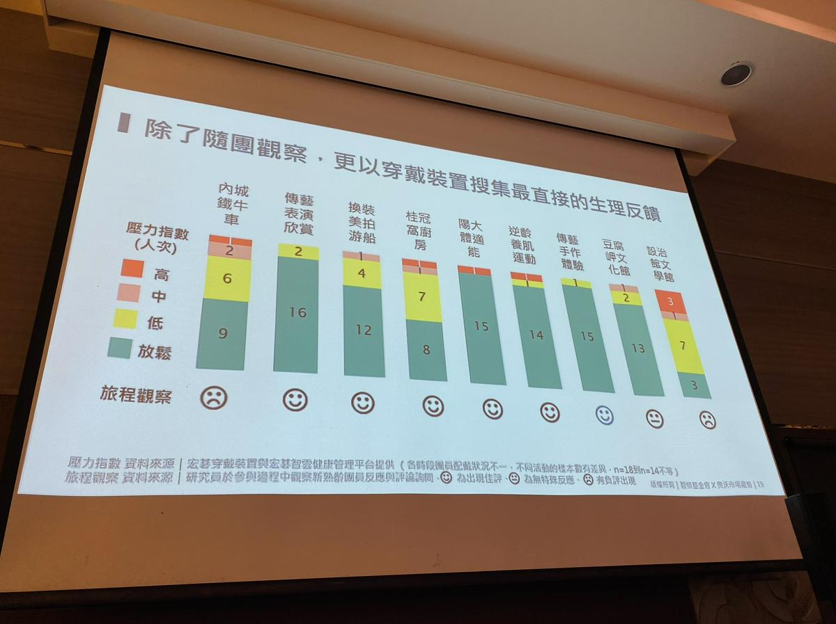 新聞圖片