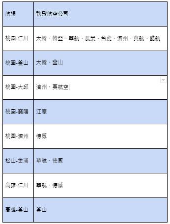 新聞圖片