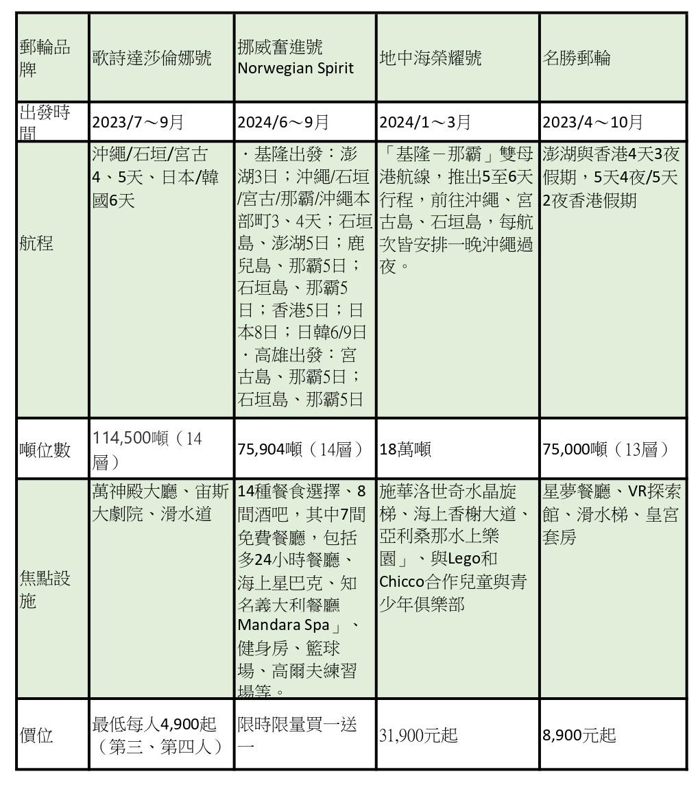 新聞圖片