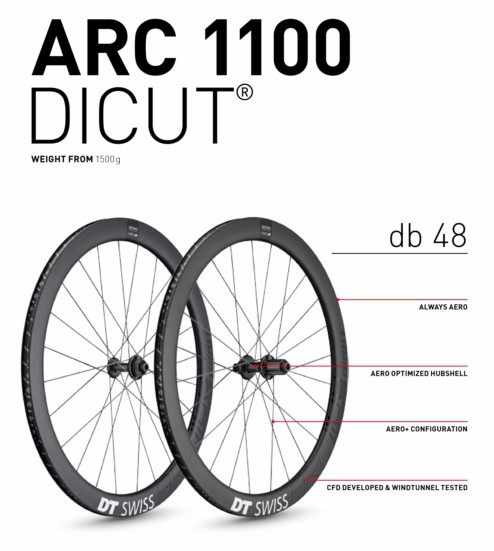 ARC 1100 DICUT db 48外觀 (DT SWISS提供)