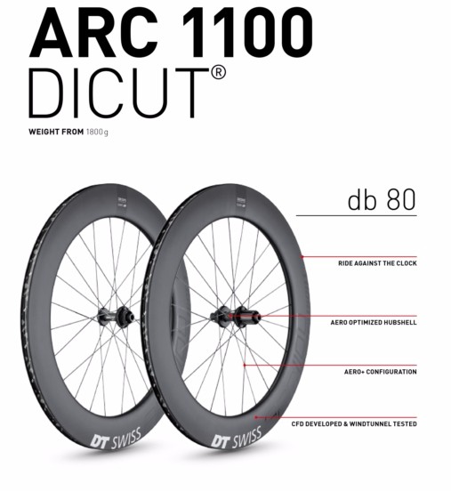 ARC 1100 DICUT db 80外觀 (DT SWISS提供)
