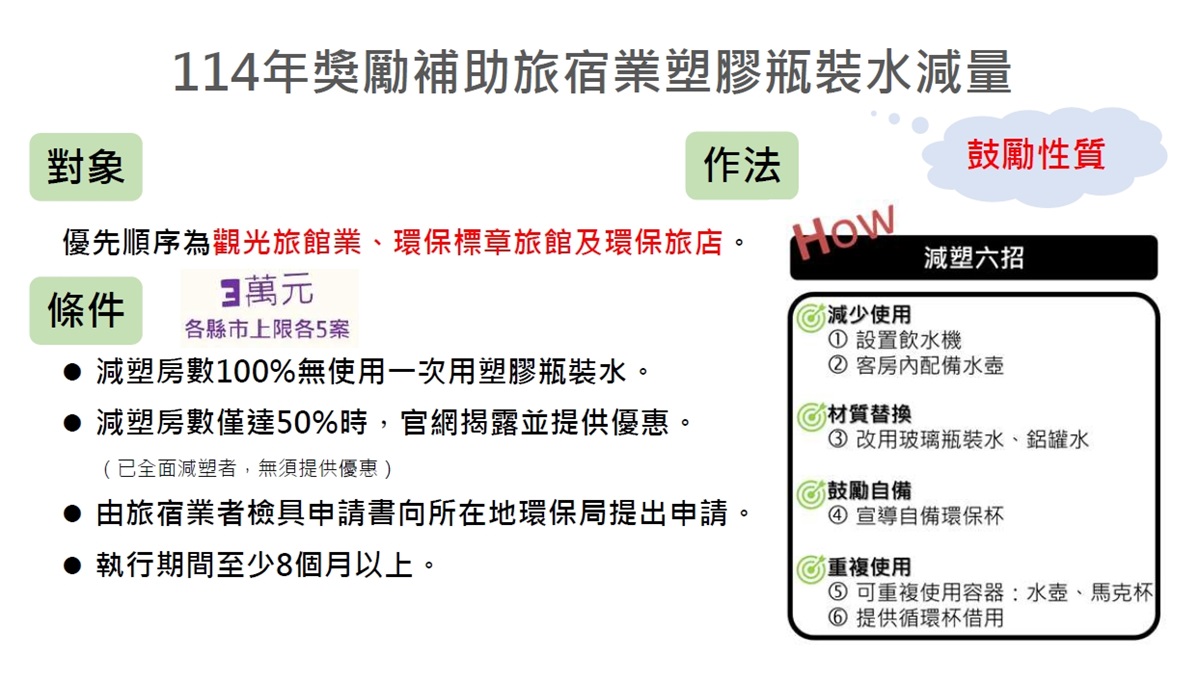 環境部將提供補助措施，鼓勵業者減少瓶裝水的使用（圖／環境部提供）