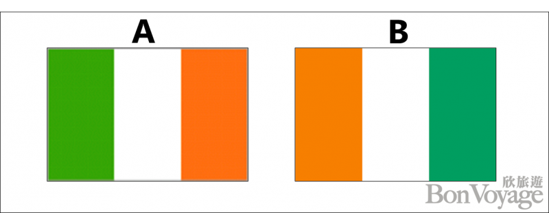 澳洲、紐西蘭不再傻傻分不清楚!10題國旗超冷知識，你答對幾題？-欣旅遊BonVoyage-欣傳媒旅遊頻道