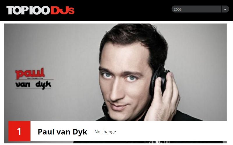 Paul van Dyk從2006年的第一名，下滑到今年的第六十名（圖片來源：Ultra Music Festival官方網站）