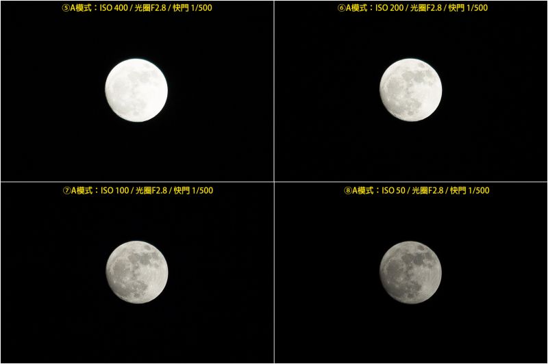 月亮曝光技巧；圖片提供／哈米貓