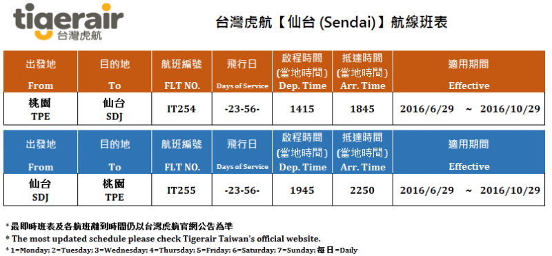 台灣虎航仙台航線班表（圖片來源：台灣虎航提供）