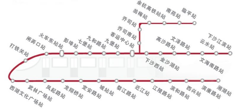 一號線是杭州地鐵最主要的路段。(圖片來源 杭州地鐵官網)