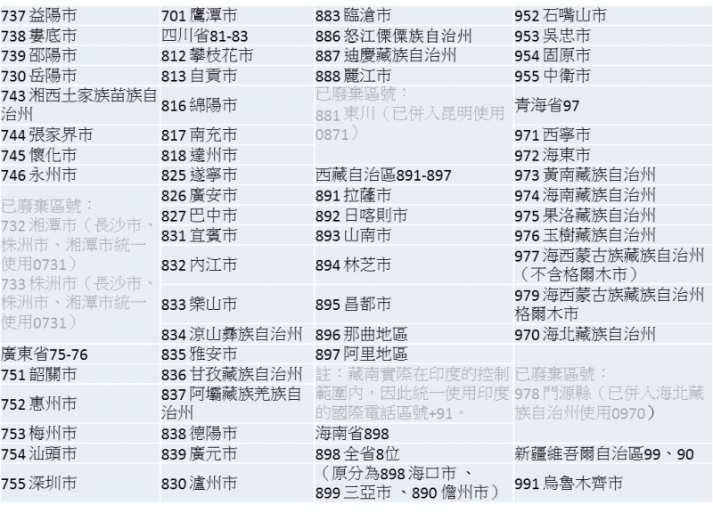 欣中國製作