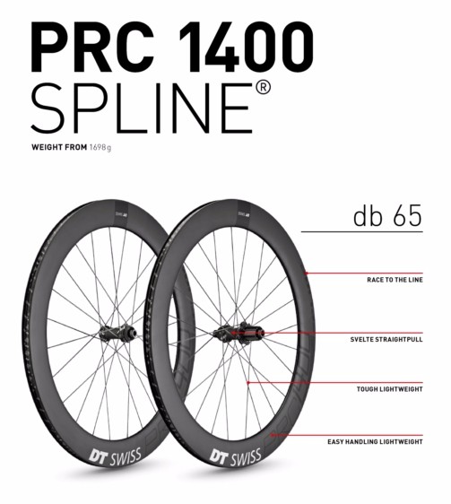PRC 1400 SPLINE db 65外觀(DT SWISS提供)