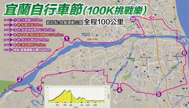 「追風100K耐力挑戰體驗」路線圖。(翻攝自活動簡章)