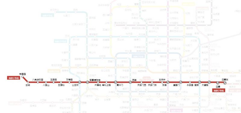 北京地鐵1號線。(圖片來源 北京地鐵官網)