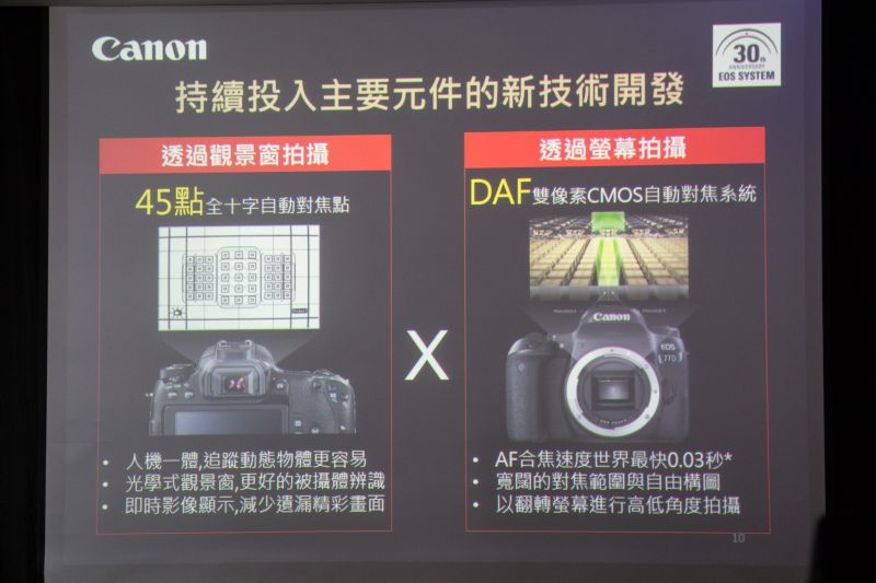 「Dual Pixel」雙像素對焦系統的加入讓77D & 800D對焦能力提升不少 圖攝/吳仁凱