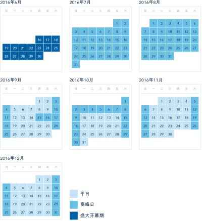 上海迪士尼票務日曆(圖：上海迪士尼官網)