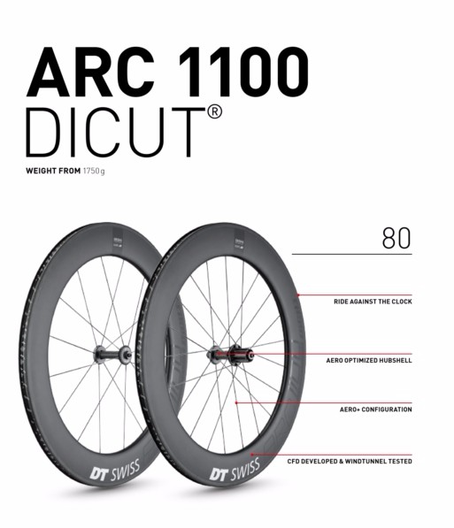 ARC 1100 DICUT 80外觀 (DT SWISS提供)